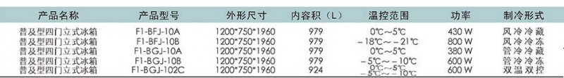 普及型冰箱技术参数