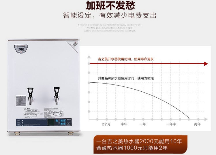 1515592000412512.jpg 智能设定减少电费.jpg