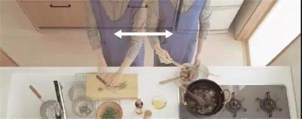 厨房如何布局才实用 这些经验值得借鉴