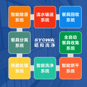 昭和洗净SYOWA 一站式商用洗净解决方案 定制系统 针对商用洗净领域针对性研发设备