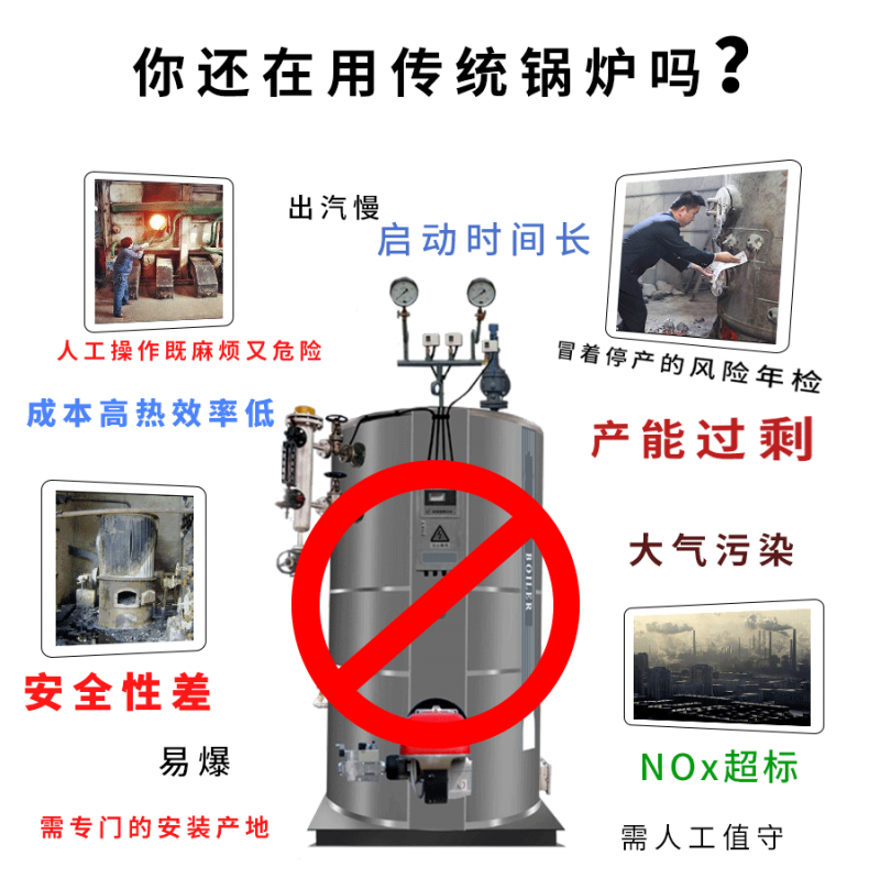 1606124213771933.png 传统锅炉弊端.png