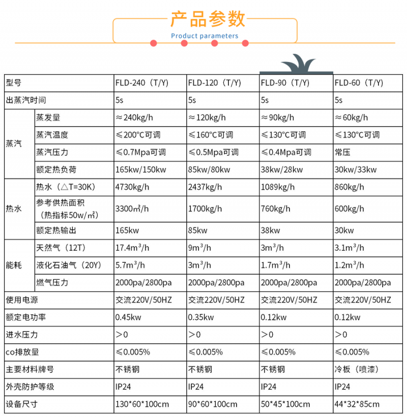 1606124614615506.png 90.png