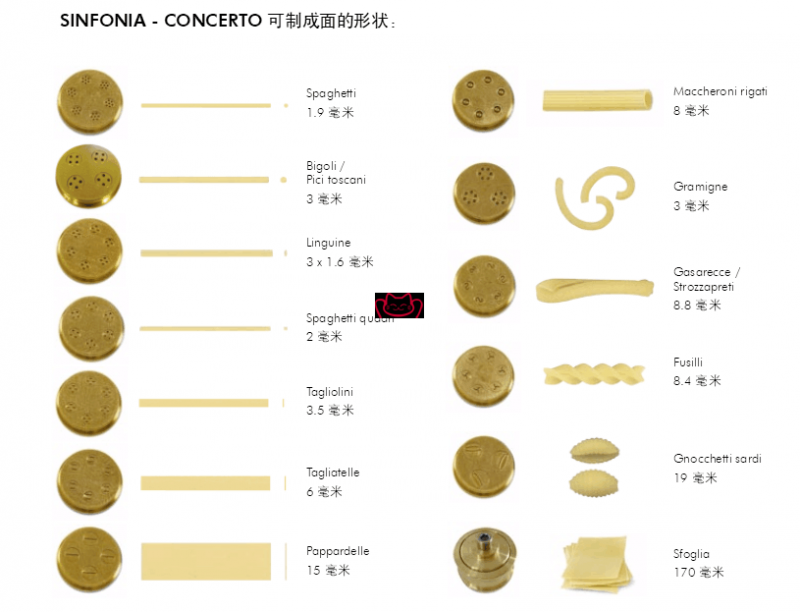 SIRMAN 面条磨具(2).png