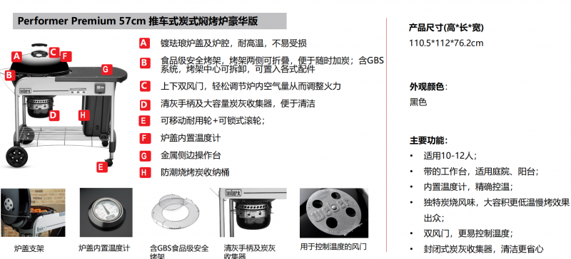 1657702135292934.png 15401508资料.png