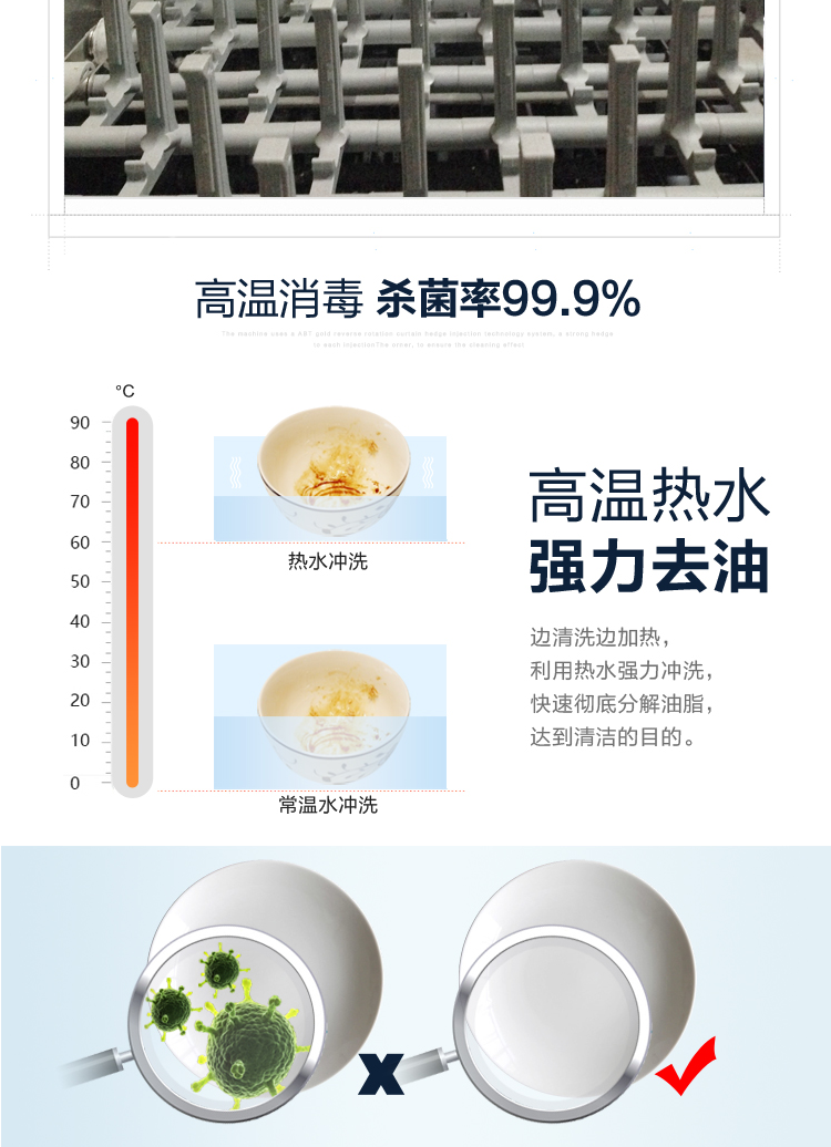 金甲长龙式全自动蒸汽洗碗机L120J大型商用酒店食堂学校厨房用