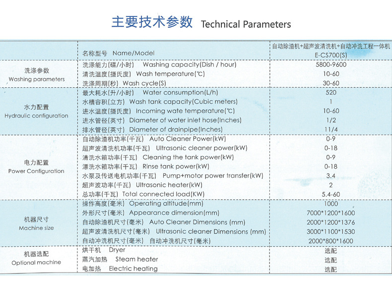 厂家直销一体式迷你洗碗机大型商用超声波全自动长龙式洗碗机特价