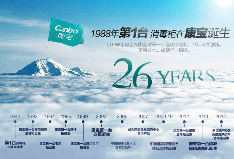 Canbo/康宝RTP700G-1消毒柜商用消毒碗柜双门红外线热风循环正品