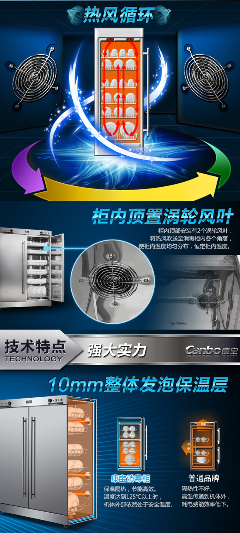 Canbo/康宝RTP700G-1消毒柜商用消毒碗柜双门红外线热风循环正品