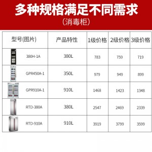 德玛仕(DEMASHI) 商用消毒柜 立式高温 饭店酒店食RTD-910A