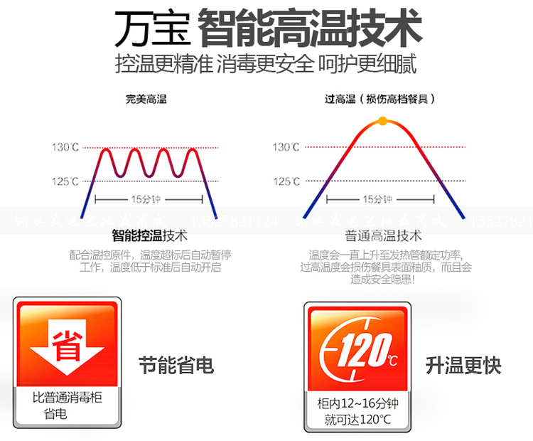 28L家用立式小型碗筷消毒柜商用迷你茶具杯柜红酒杯高温全钢