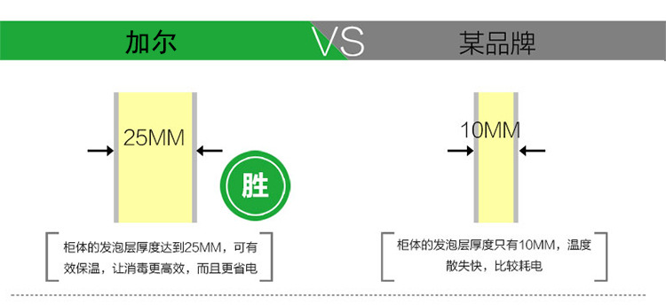 立式单门高温消毒柜家用酒店学校食堂商用消毒柜双门臭氧消毒柜