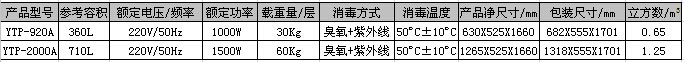 美容院毛巾消毒柜 立式商用 家用衣物衣服 鞋 紫外线+臭氧消毒