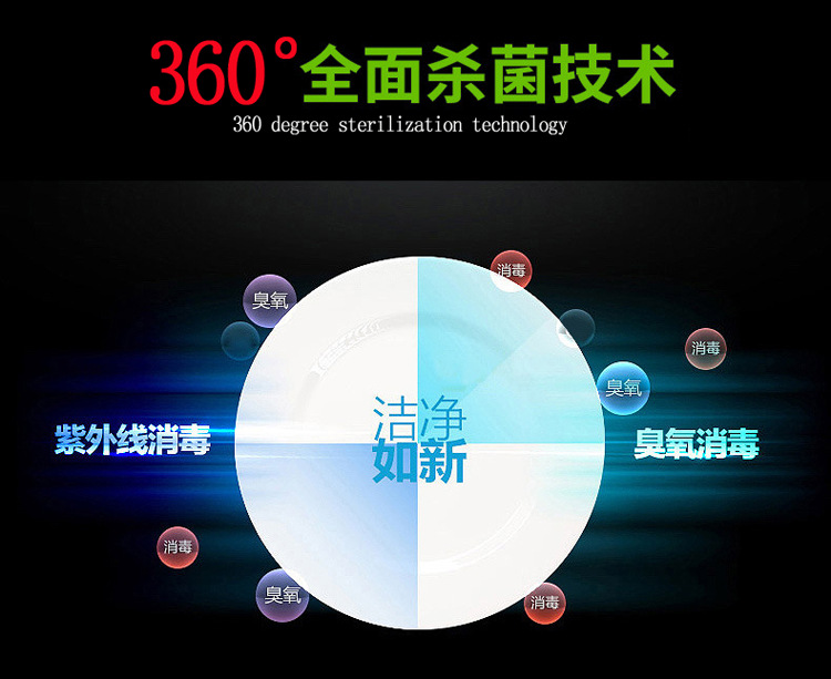 详情6