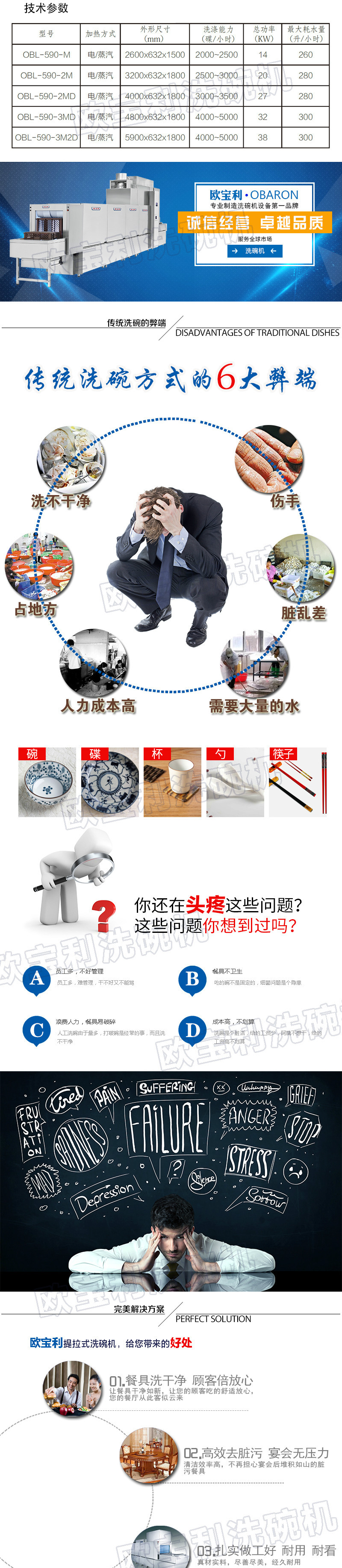 欧宝利全自动长龙式洗碗机洗碟机洗杯机辽宁酒店食堂商用洗碗机