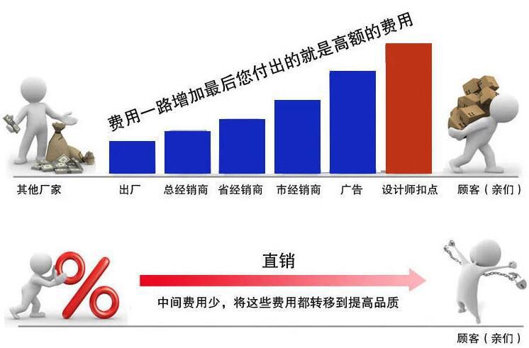 供应红薯清洗机 全自动连续式清洗风干流水线 洗菜机商用