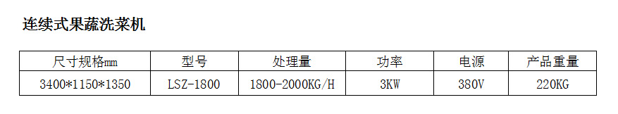 蔬菜气泡式清洗机 多功能商用果蔬清洗机 连续式自动洗菜机