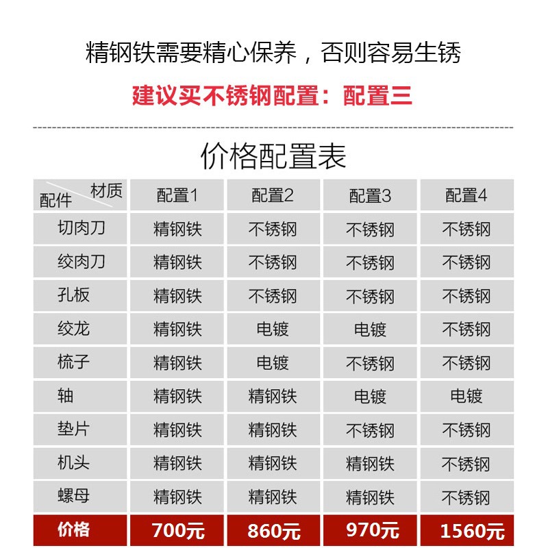 金汇缘多功能不锈钢商用绞切两用机电动切片切丝灌肠机切肉绞肉机