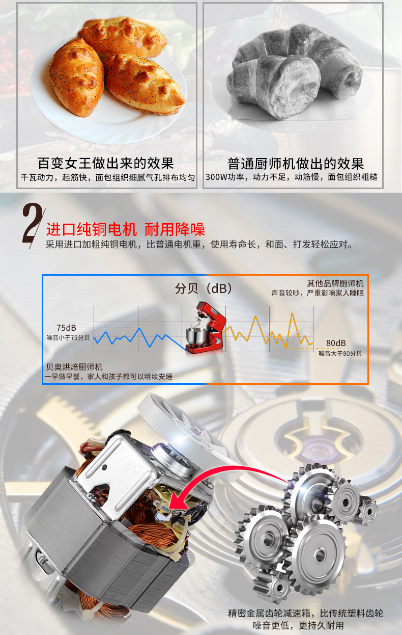 beow/贝奥BO-C05和面机家用自动揉面机 电动厨师机 商用绞肉机