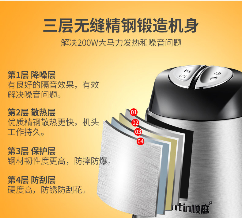 顺庭绞肉机家用电动不锈钢多功能 搅拌机商用大容量2L