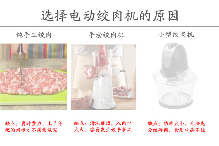 松泰ST-428商用多功能不锈钢绞肉机家用电动碎肉机小型灌肠搅肉机