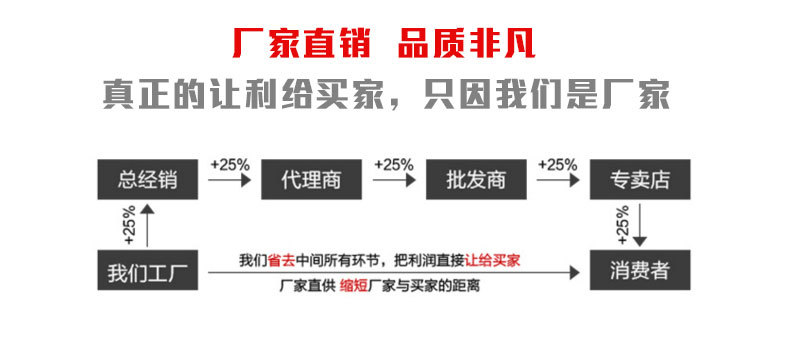 珈博台式家用锯骨机立式商用切骨机电动切肉机排骨猪脚剁骨机