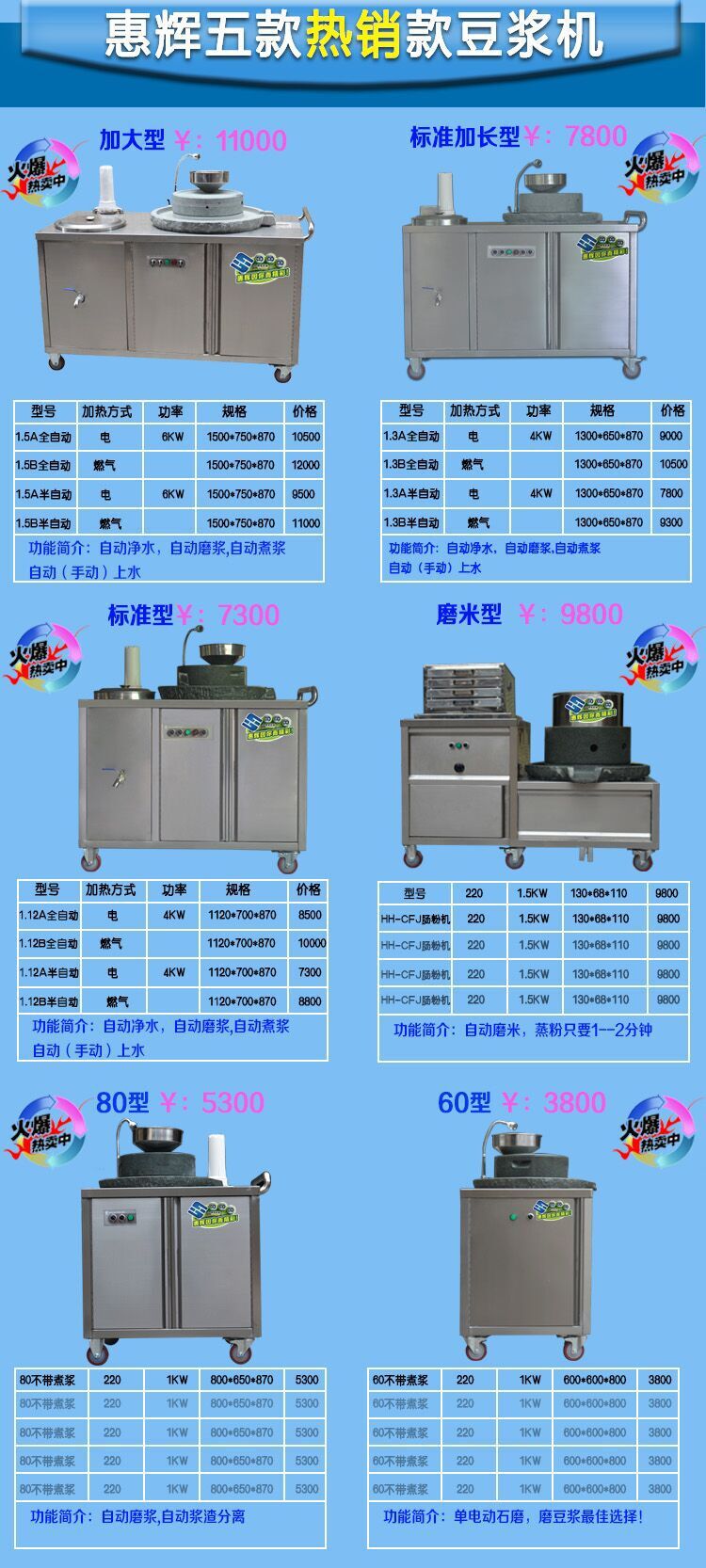 HH-200不锈钢自动灌肠机 商用大产量/灌肠机