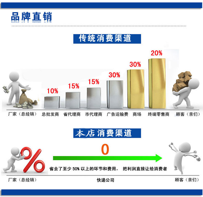 花生米干燥脱皮机 烘烤花生干法褪皮机 商用花生红衣脱皮机械设备