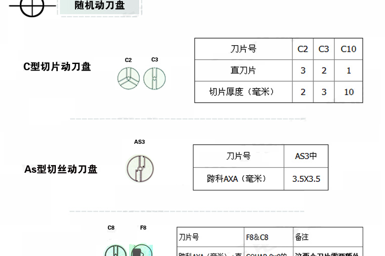 恒联TR21型切瓜果机 商用蔬菜瓜果切片机 电动切丝机切条机切粒机