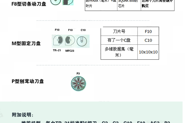 恒联TR21型切瓜果机 商用蔬菜瓜果切片机 电动切丝机切条机切粒机