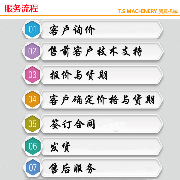 服务流程88ok11