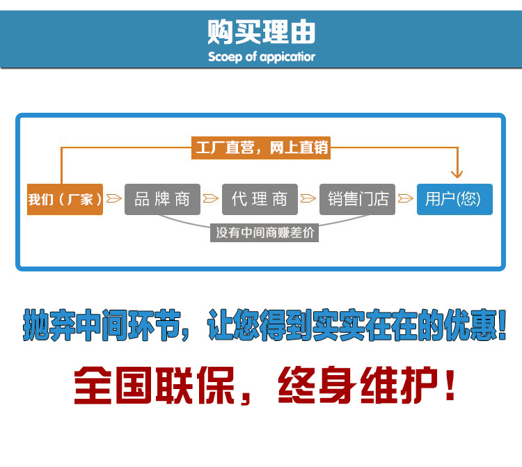 切瓜果机系列_06