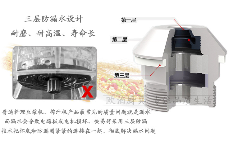快易好KYH-113D商用无渣豆浆机沙冰机五谷蔬果料理机大容量搅拌机