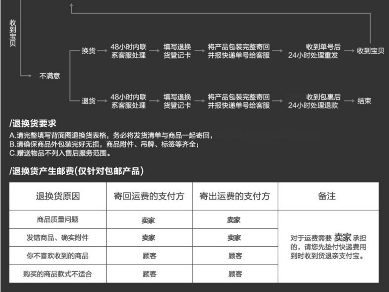 九阳商用豆浆机大容量大型全自动现磨智能多功能磨浆机JYS-50S02