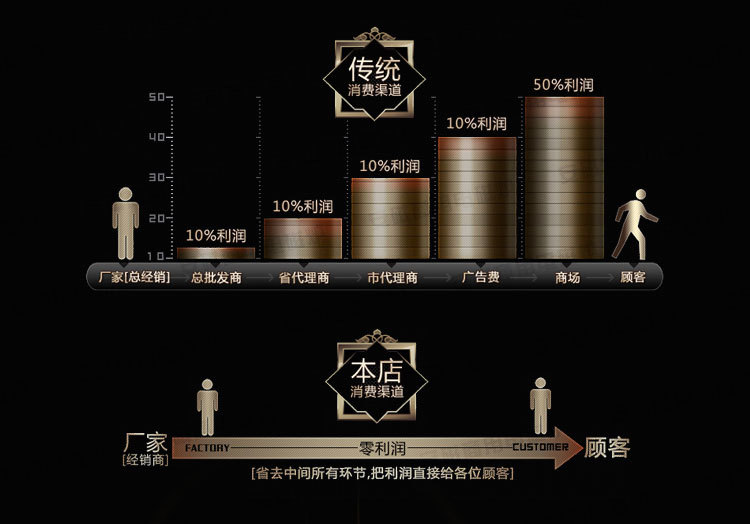 安磁铁板烧电扒炉 台式商用电磁扒炉5KW 台式牛排炉 铜锣烧机