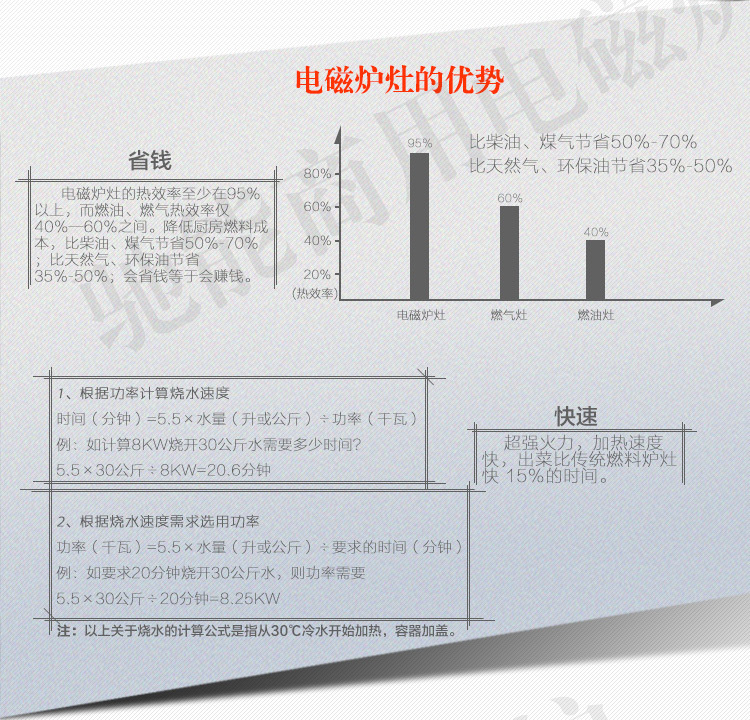 驰能西餐牛扒炉12_20KW大功率商用电磁扒炉牛扒铁板烧电磁灶厂家