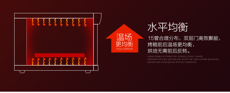 共好大型面包烤炉 烤箱 商用三层六盘商用烤箱 电烤箱KST-36A