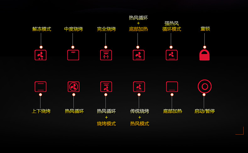 厂家 批发 优阳 电烤箱 DK-601-A 商用 一件代发