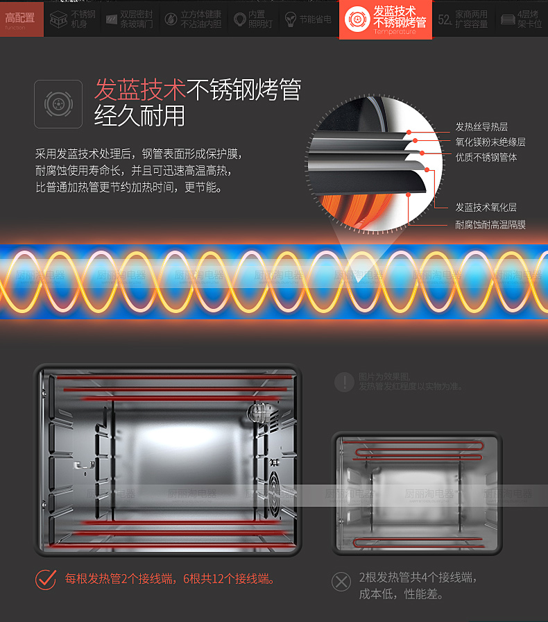 【大促】长帝 CKTF-52GS 52升大容量 电烤箱家用烘焙 商用烤箱