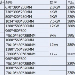 华星12型厂家直销电炸炉设备加厚油盆电炸炉 商用单缸电炸炉