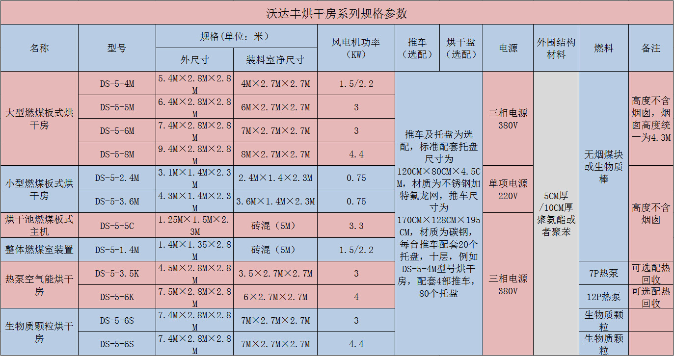 QQ截图20170118093228