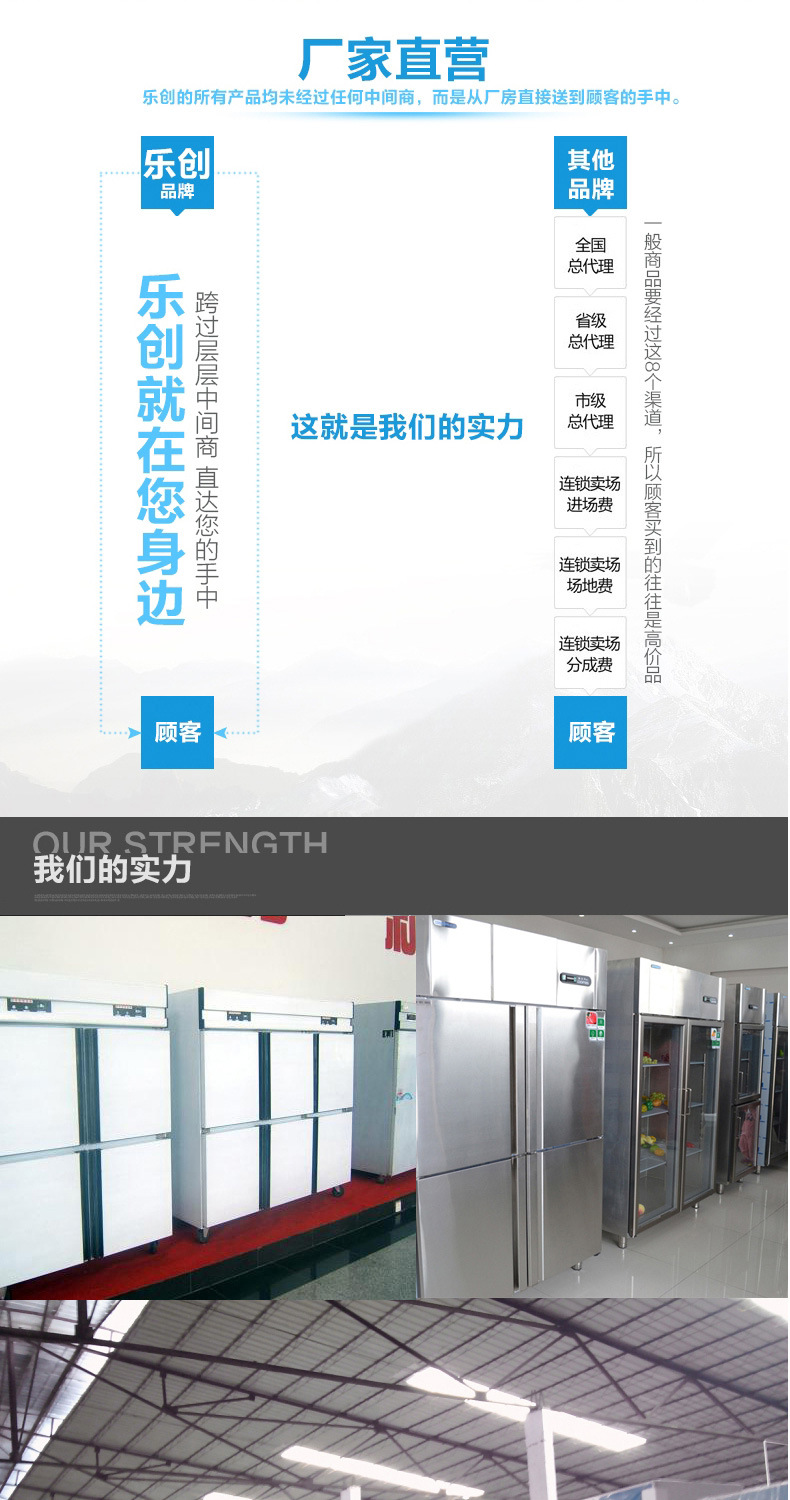 乐创烤饼机燃气电饼铛商用烙饼机千层大饼酱香饼煤气烤饼炉煎饼机