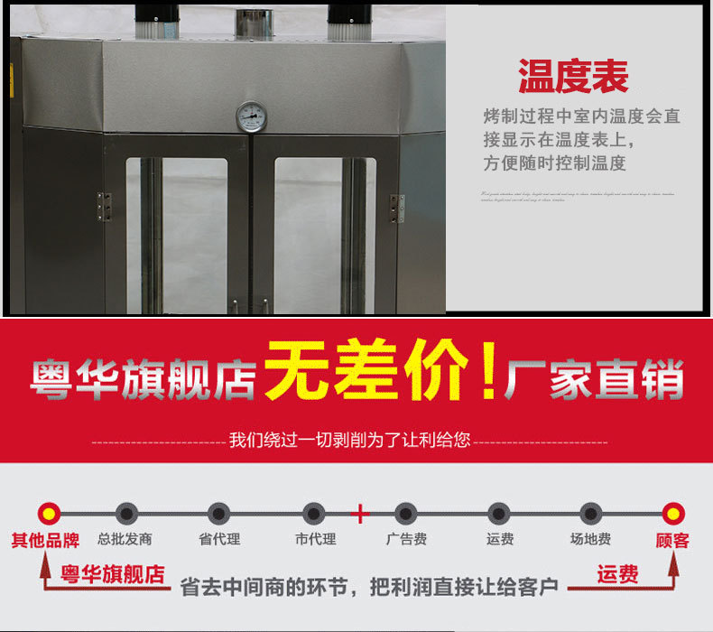 粤华24单双层中空玻璃旋转燃气烤鸭炉煤气烤禽箱烤鸡炉商用烤鸭机