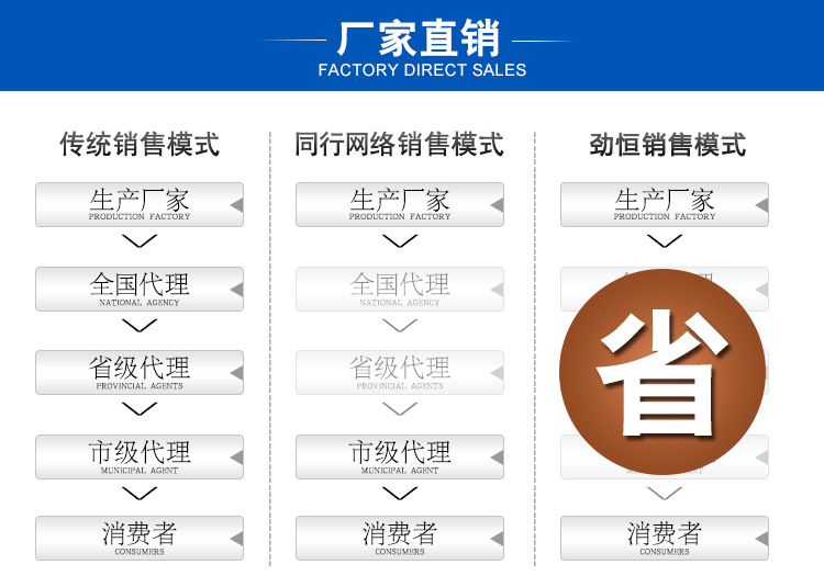 劲恒果木炭烤鸭炉 商用不锈钢烤鸡烤羊腿烤肉炉玻璃视窗展示 批发