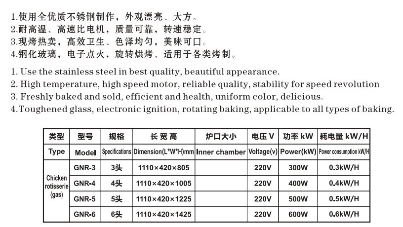 格能烤鸡炉商用烤鸭烤禽烤箱不锈钢烧烤炉燃气旋转烤鸡炉厂家直销