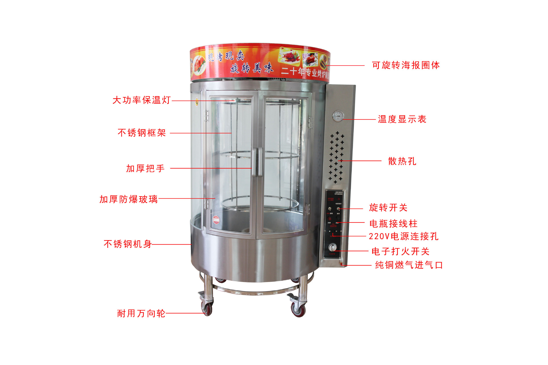 炭气两用部件说明