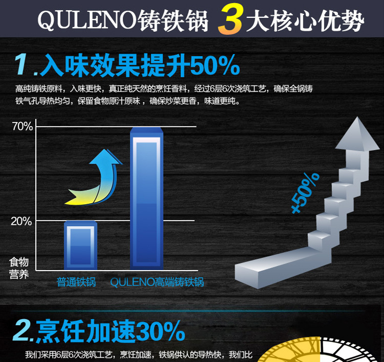 供应高档椭圆铸铁铁板披萨烧烤盘 厂家批发商用不粘锅披萨盘