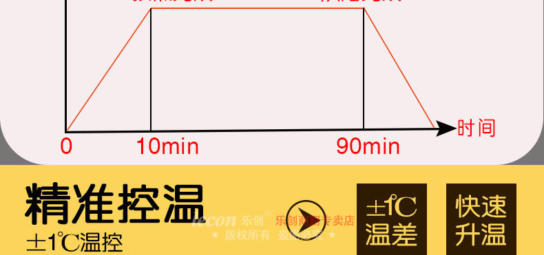 乐创 烤箱商用二层四盘大型烤炉蛋糕面包披萨烘炉双层焗炉 电烤箱