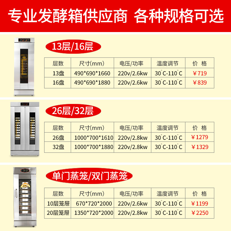 醒发箱商用32盘全不锈钢带风机面包发酵柜食品醒发室 面食发酵箱