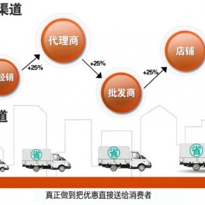 立式单层旋转电烤鸡炉 商用不锈钢电动旋转烤炉 不锈钢可移动烤箱