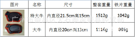 烧烤盘家用铁板牛盘 铁板锅 加厚铸铁牛排铁板 韩式西餐牛扒铁板